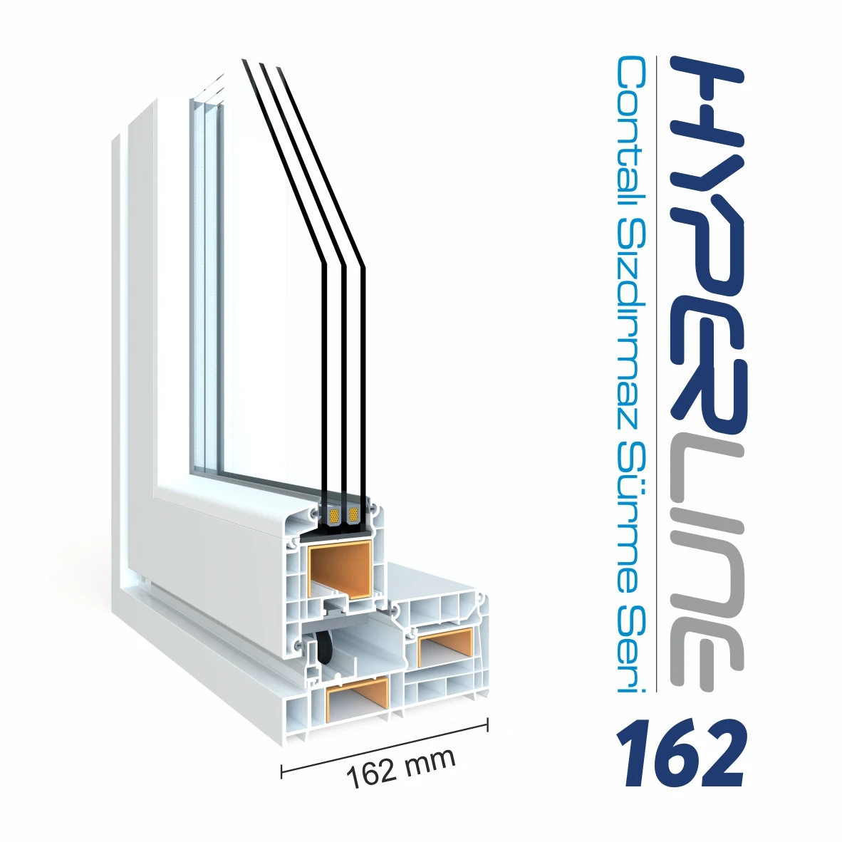 Hyperline