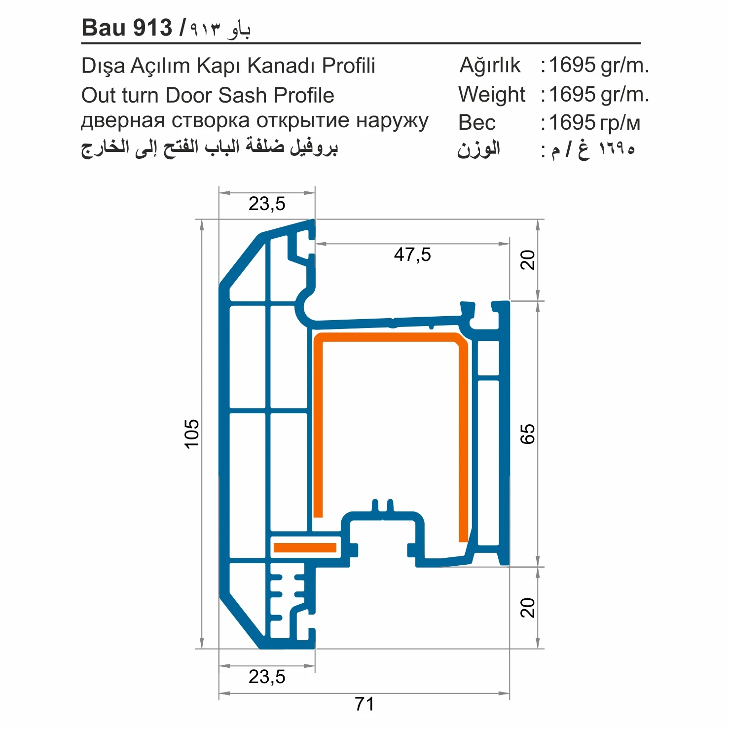 Bau 900 (71 mm)