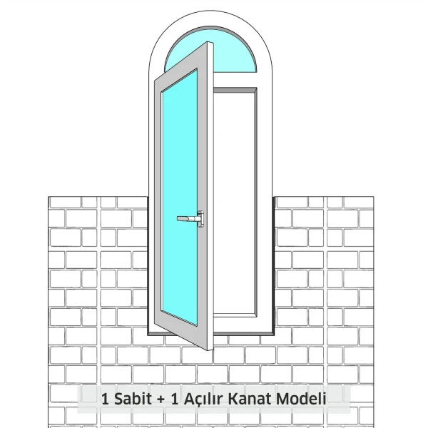 Kemerli (Kavisli) Modeller